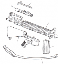 Guest Post: How to Build an AR-15